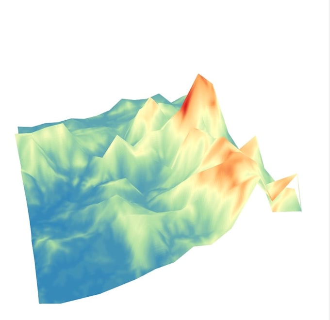 prepare qgis map, thematic map