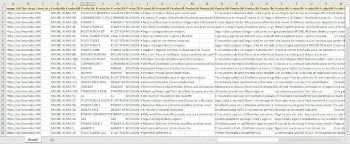 do data extraction, web scraping, data mining, contacts data manually