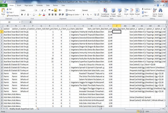 do restaurant or food menu data entry with fastest delivery