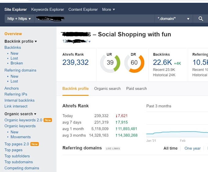 increase domain rating  ahrefs DR  domain  upto 70 plus