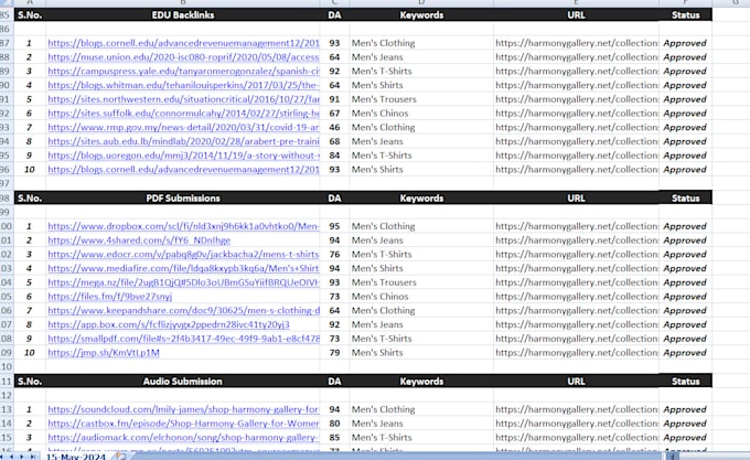 create high quality da 60 to 90 nofollow SEO backlinks for pro link building
