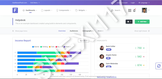 create admin panel or admin dashboard in php