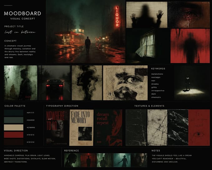 create visual identity, creative direction, aesthetic concept, moodboard