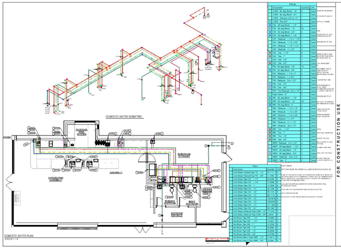 do plumbing material take off and cost estimation