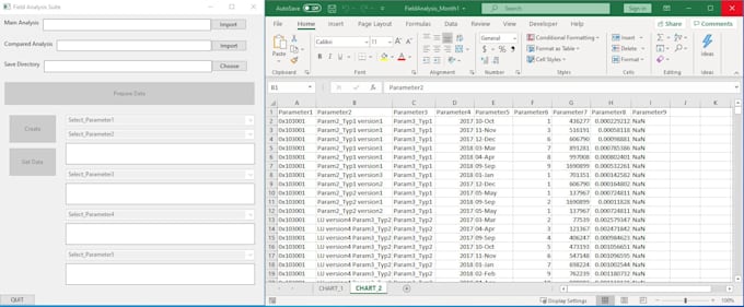 Process, visualize, report data with python by Cemkasap | Fiverr
