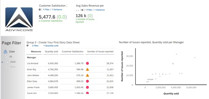 provide sac financial modeling and accounting advisory