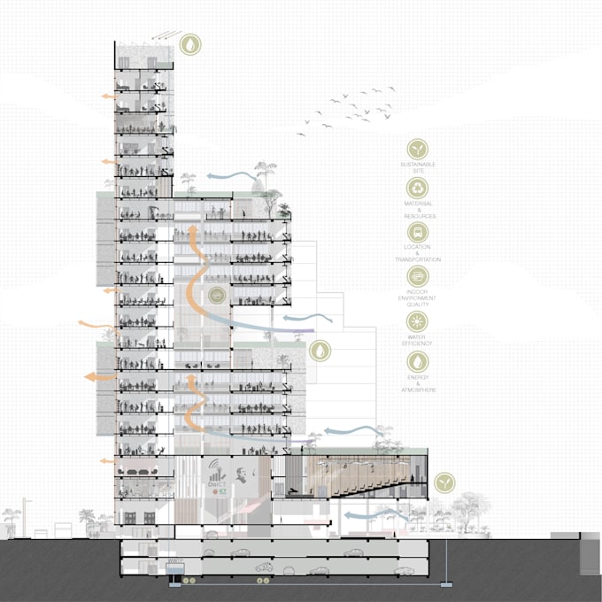do 2d architectural drawing
