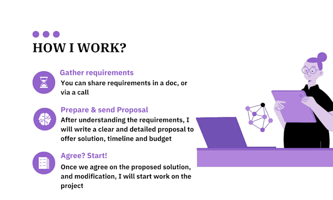 develop responsive web app for your business
