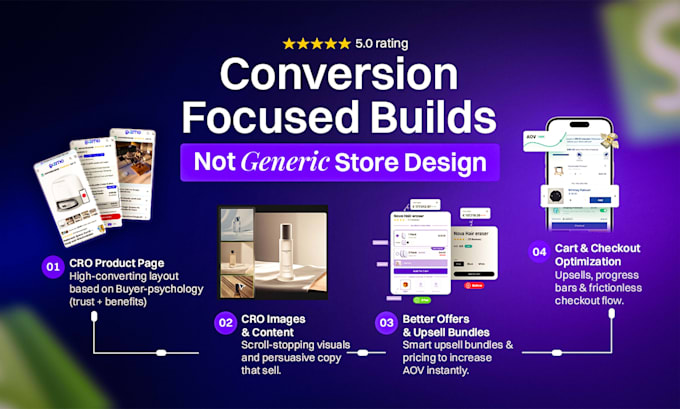build a branded shopify dropshipping store with shrine pro