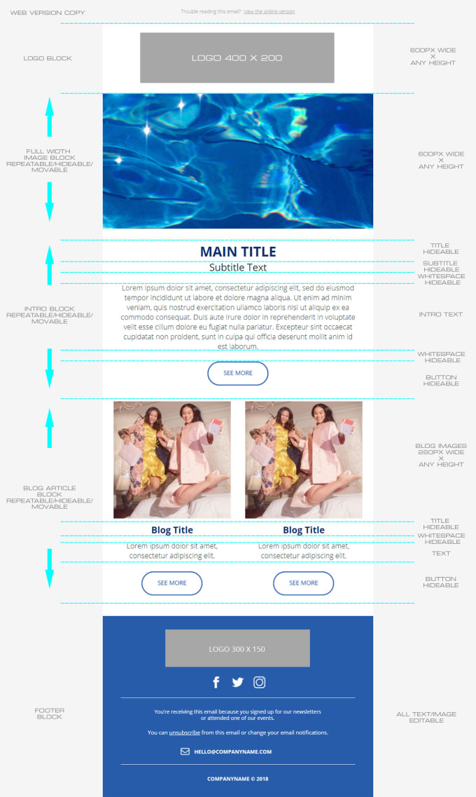 code a drag drop HTML email template for mailchimp or other