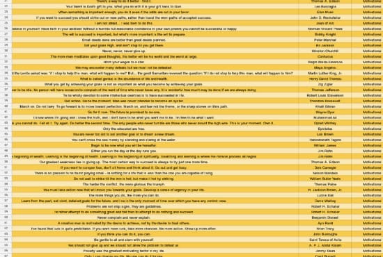 give you 1001 motivational quotes in excel