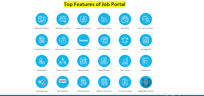 create for you a job board like indeed