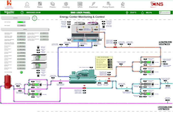 do projects on ecostruxure building operation bms