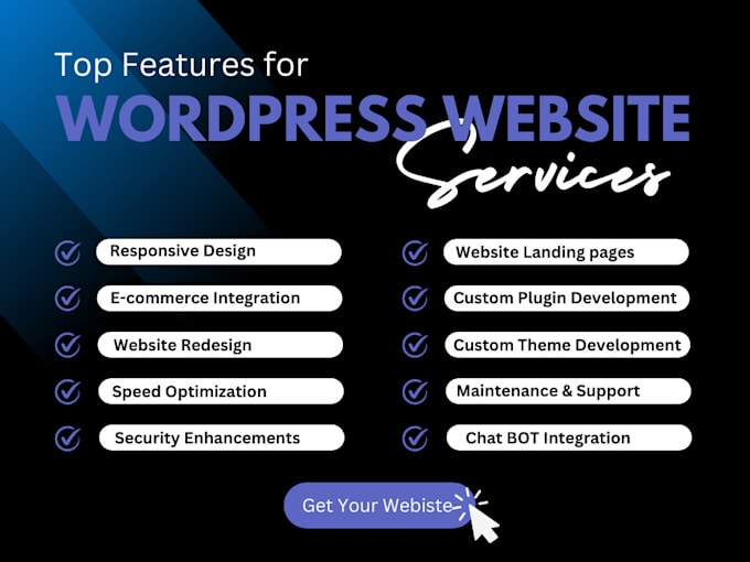 create responsive wordpress website designs for your business