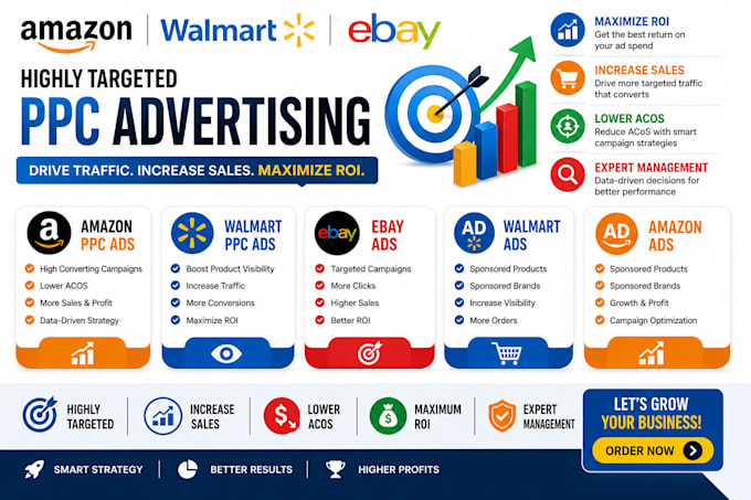 do amazon ppc ads, ppc ads, walmart ppc ads, ebay ads, walmart ads, amazon ads