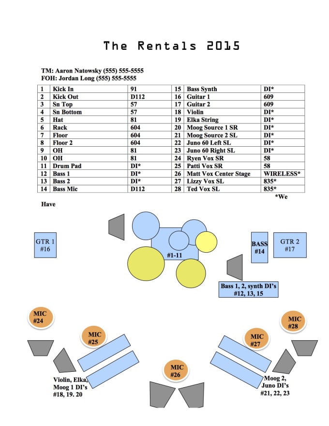 Create a professional input list and stage plot for your band by 