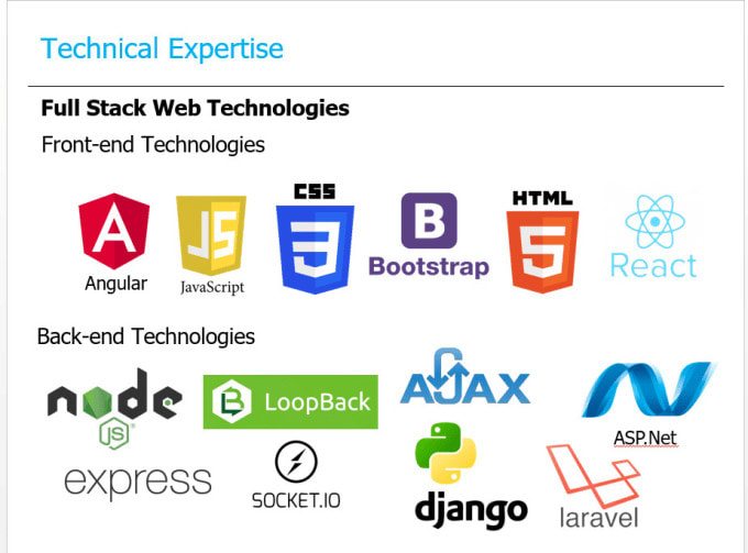 develop your web app through front and back end