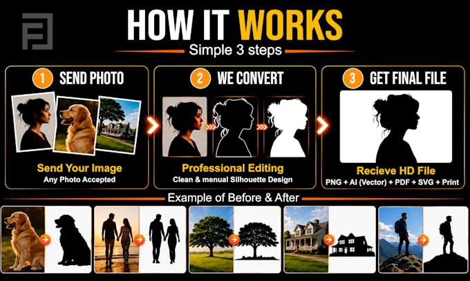 create custom silhouette from your photo