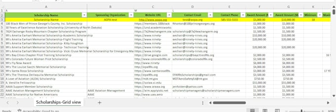do data cleaning and formatting