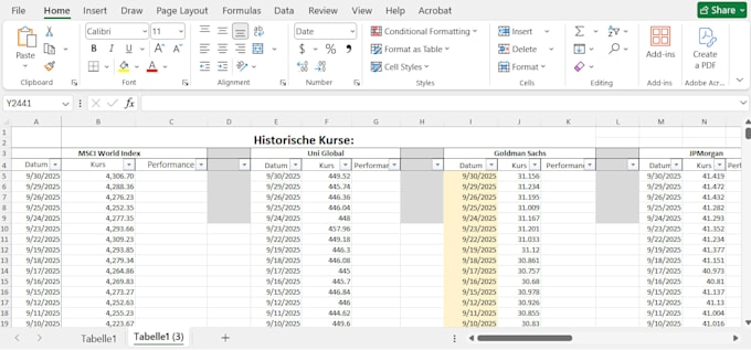 do data cleaning and formatting