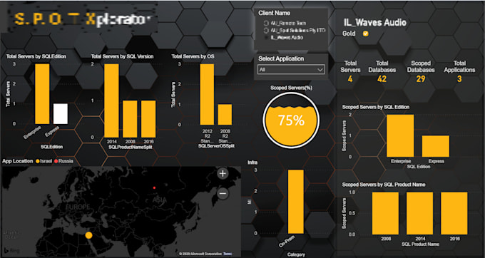 be your power bi reporting consultant