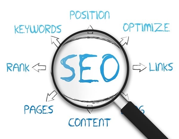 do 200 dofollow backlinks blog comments on actual page