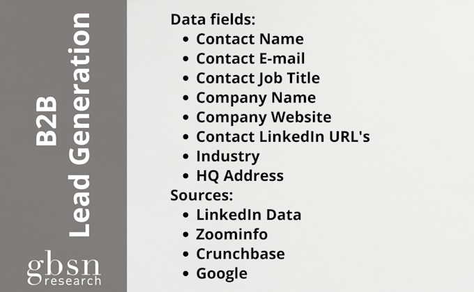 do b2b lead generation, targeted contacts and web research