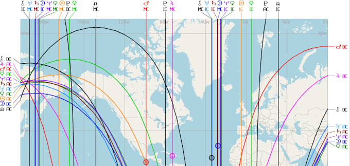 analyze your travel chart with astrocartography