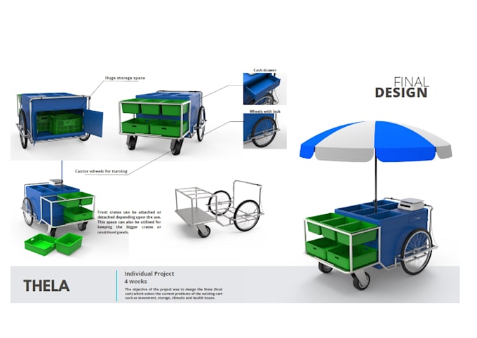 sketch new ideas and make a 3d model for your product