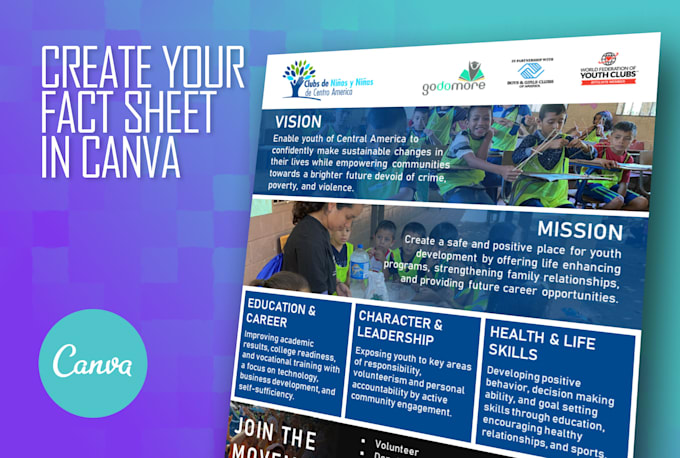 create your canva presentation