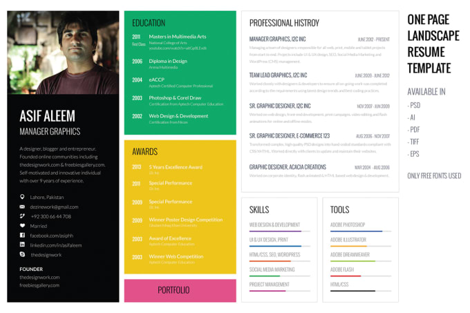 Manojkrp I Will Design Resume Cv Curriculum Vitae And Cover Letter For 10 On Fiverr Com