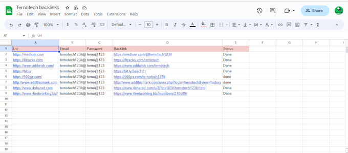 do off page SEO by do follow and no follow back links