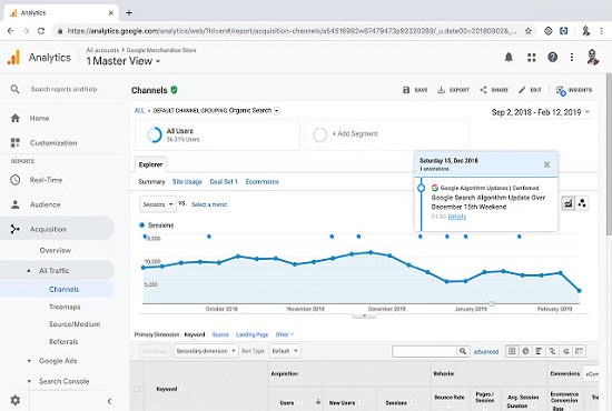 setup google analytics webmaster tools robot txt and sitemap