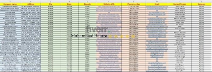 do data scraping, data entry, website scraping and data extraction