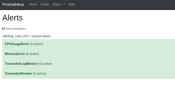 create prometheus data monitoring grafana visualisation