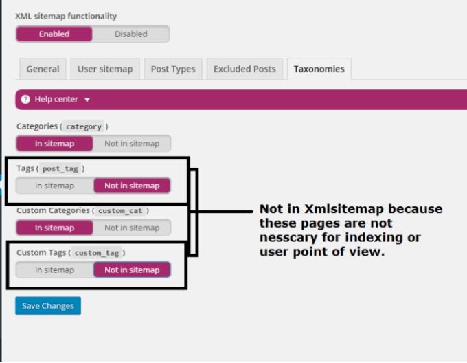 complete wordpress onpage optimization with yoast seo service