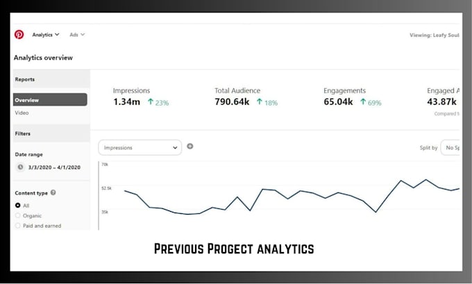 create viral pinterest pins to grow traffic and sales