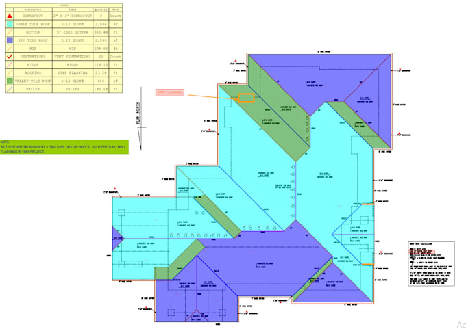 accurately provide roof material takeoff and estimation