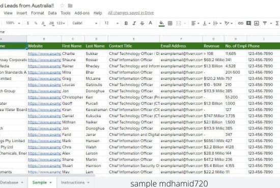 do b2b lead generation collect active and real information