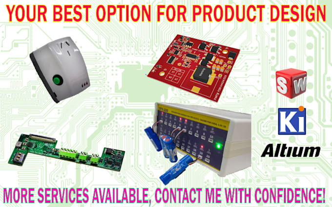 design electronic products or parts of them