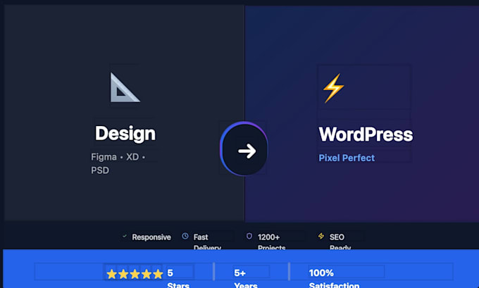 convert figma, xd or PSD to a pixel perfect, responsive wordpress website