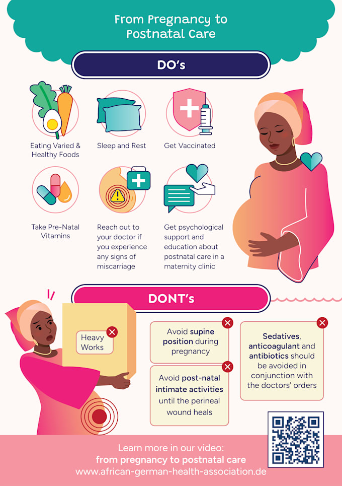 design customize professional infographics