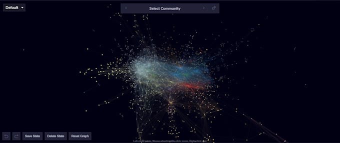 create a 3d force graph