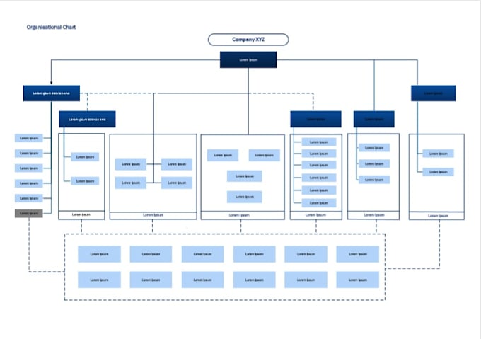 create and design a process flowchart, process mapping