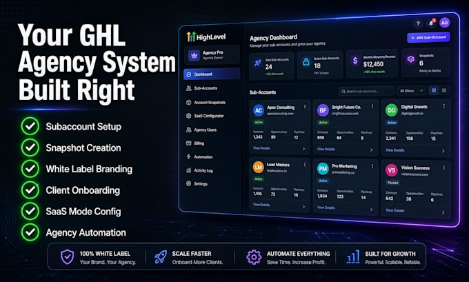 setup gohighlevel subaccount ghl snapshot and white label for agencies
