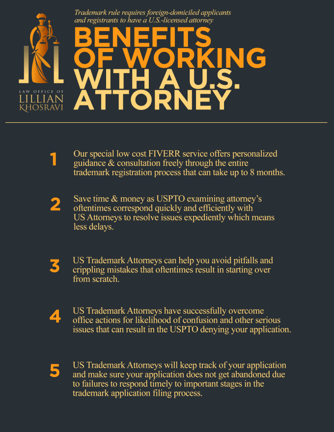 File Your Trademark Application For Your Brand Name And Logo By Lawyer4u Fiverr