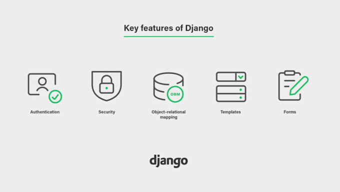 develop web app using django framework