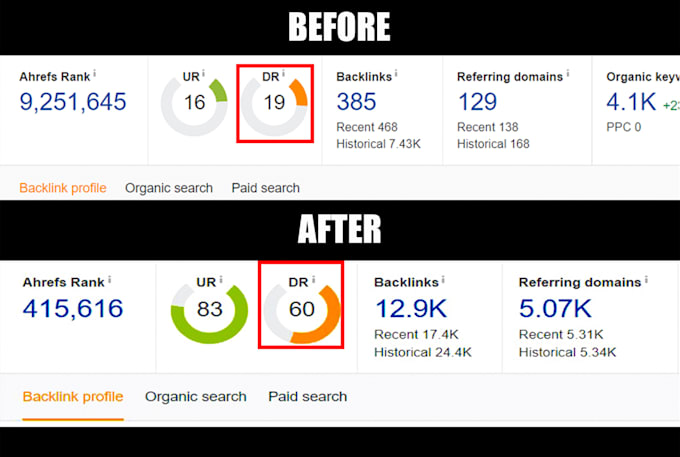 increase domain rating ahref dr upto 70 plus