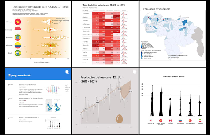 do anything in rstudio and quarto