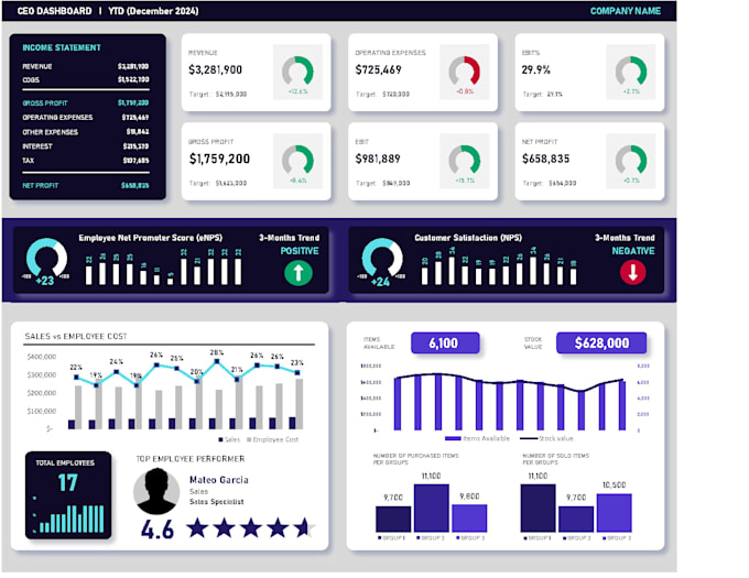 fix excel formulas, split data, and handle any excel task